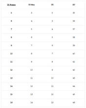 Load image into Gallery viewer, size chart