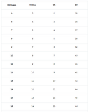 Load image into Gallery viewer, size chart
