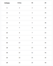 Load image into Gallery viewer, size chart