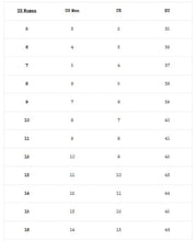 Load image into Gallery viewer, Riot-20 Black Leather 10 Eyelet Steel Toe Boot