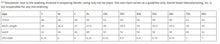 Load image into Gallery viewer, size chart