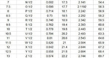 Load image into Gallery viewer, size chart
